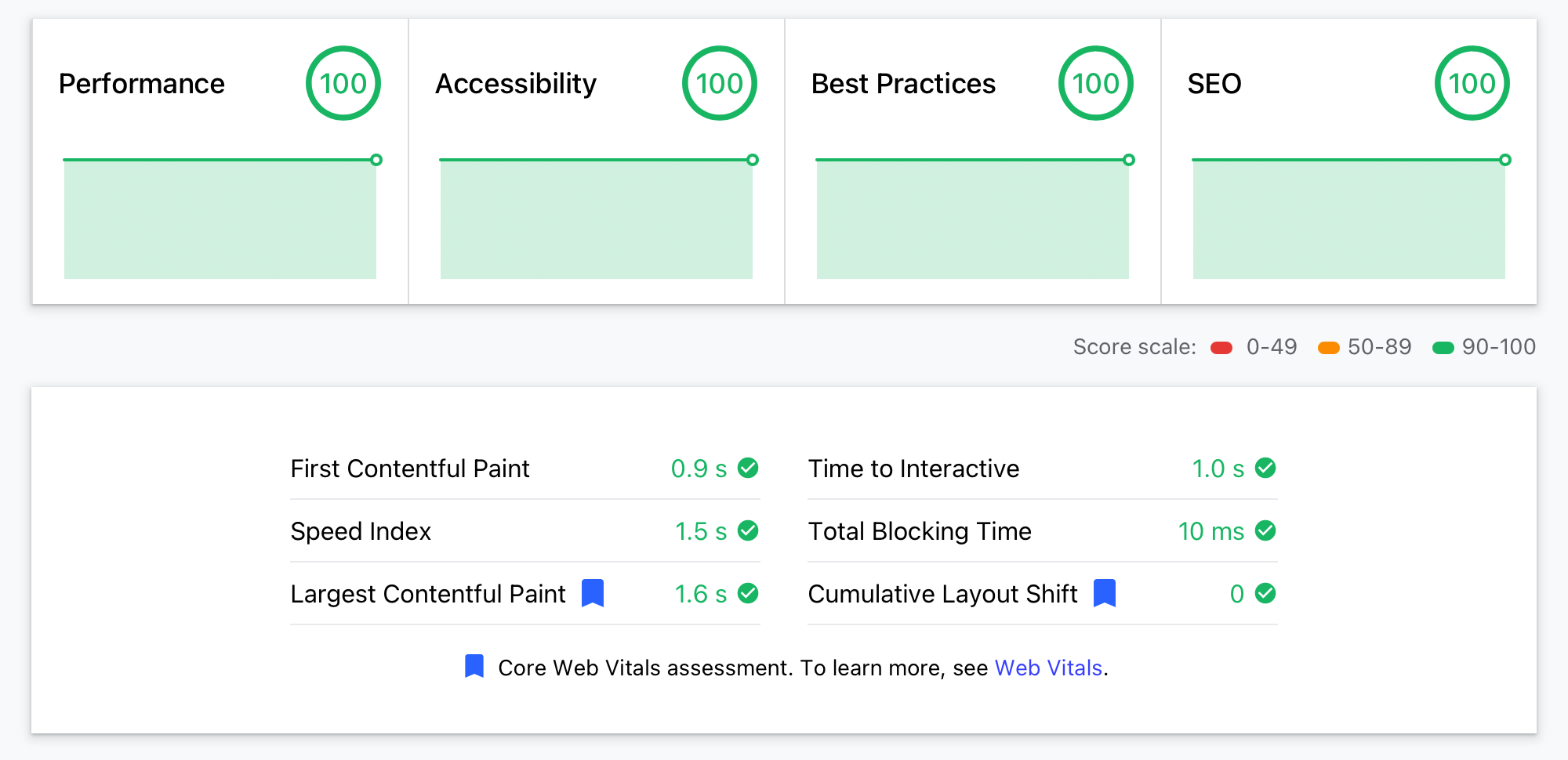 Example of web.dev score card